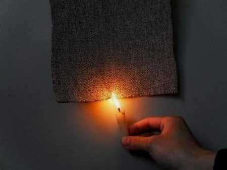 Textile flame retardant testing method